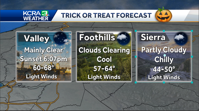 Local weather forecaster says it should be nice for Trick or