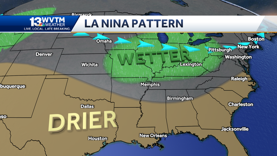 Escaping El Nino; what a transition to a La Niña pattern means