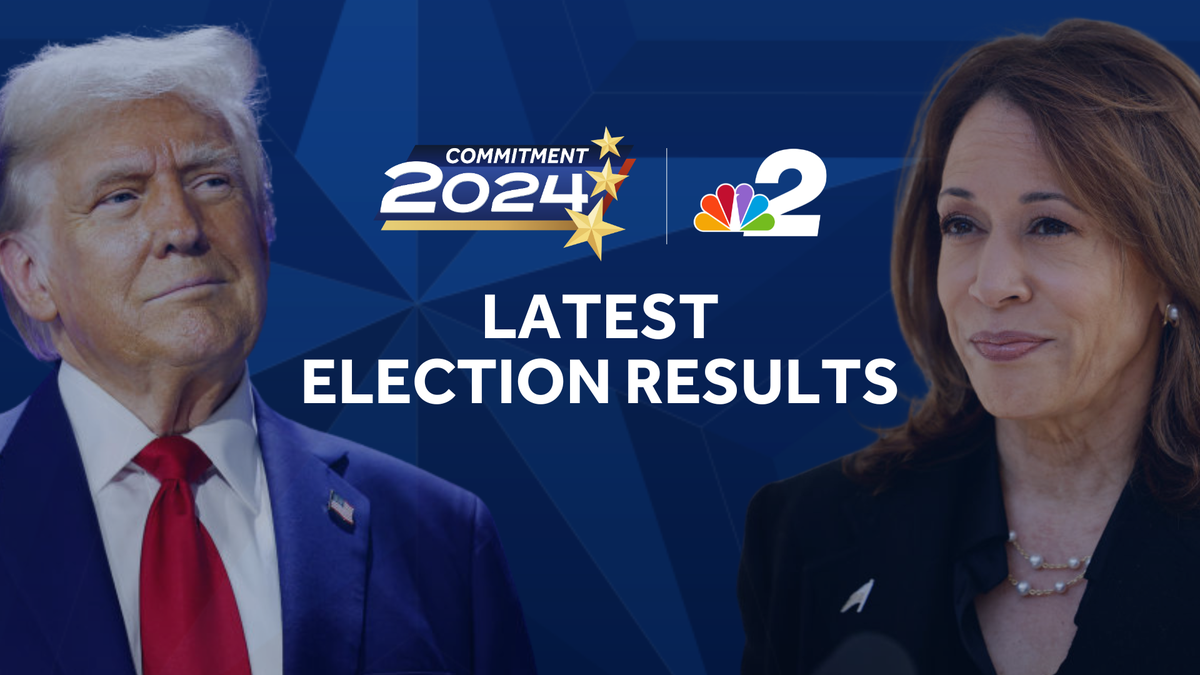 Florida election results Presidential, state and local