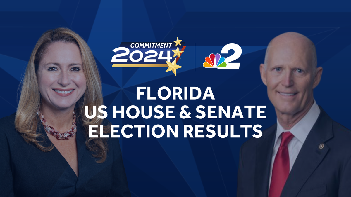 Election results US House and Senate in Florida