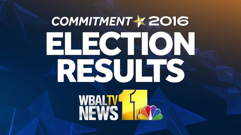 2016 Election Results in Maryland