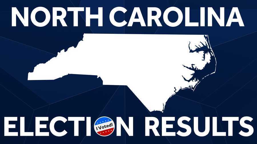 NC Primary Election Results 2024 North Carolina Appeals Court Seat 15