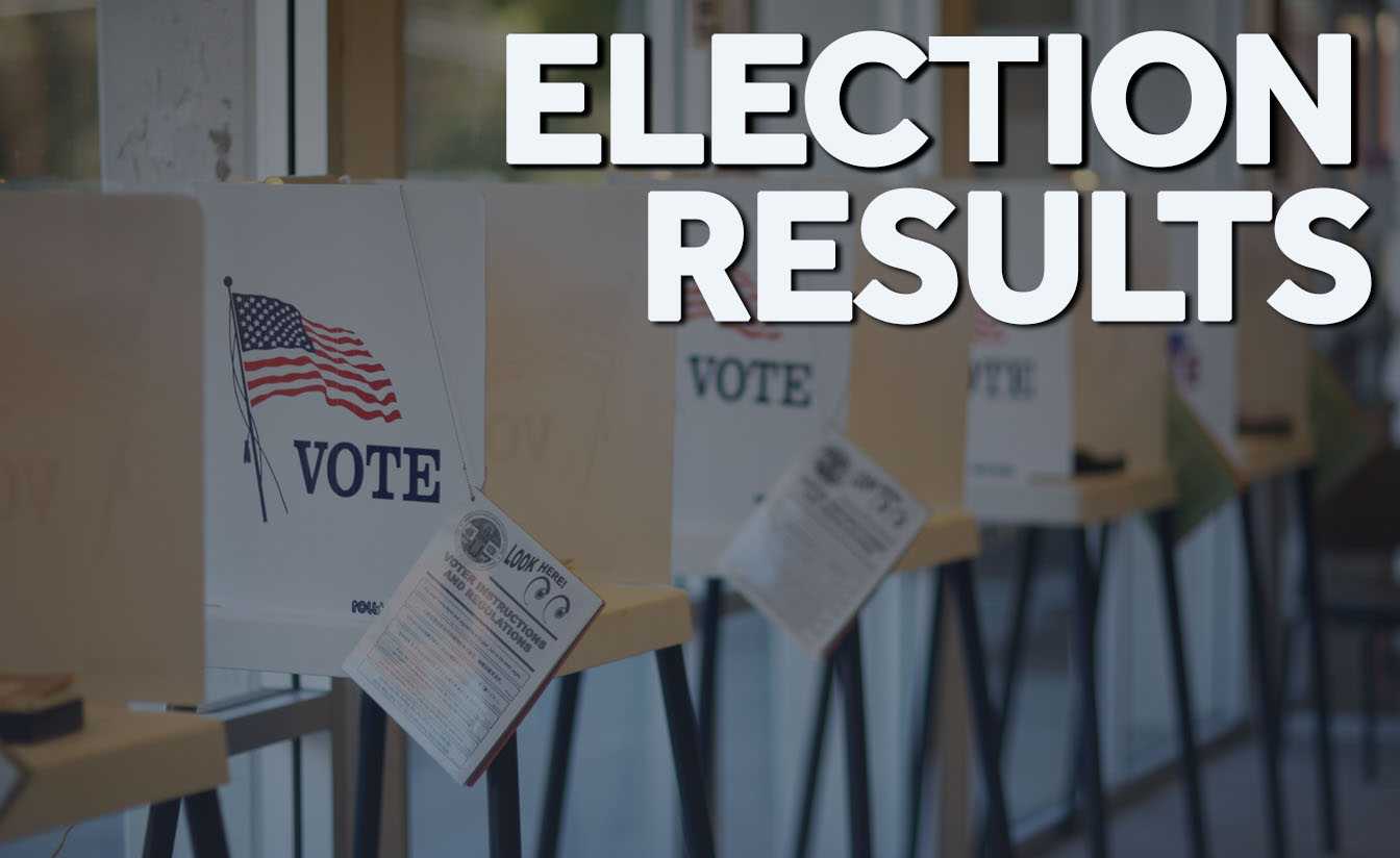 South Carolina: Republican Primary Election Results