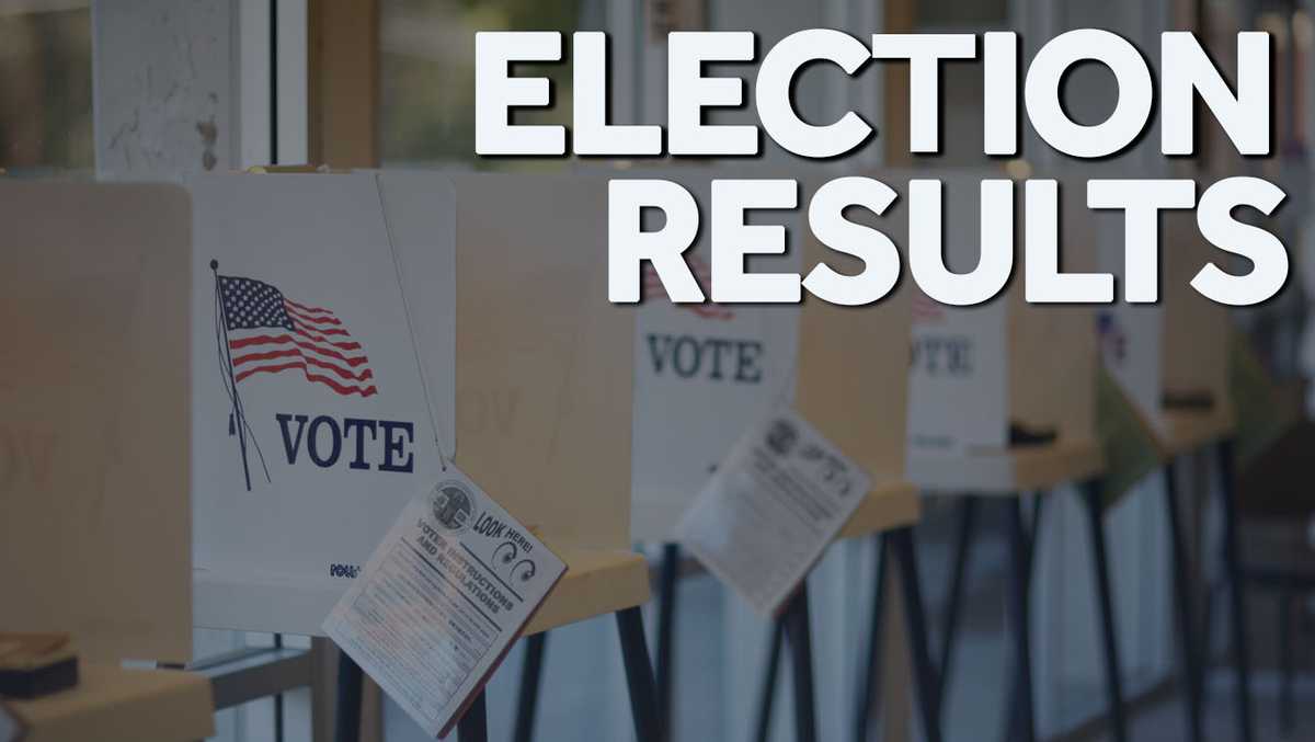 South Carolina primary election results