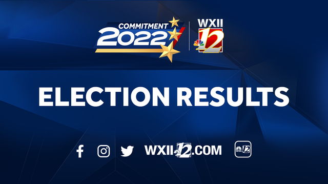 Election results 2022: Full North Carolina election race results - Vimarsana News