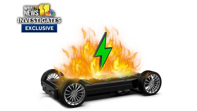Electric vehicle fires can be especially dangerous. Here's why - Vimarsana News