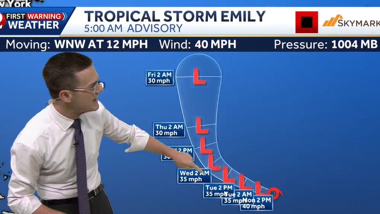 Tropical Storm Emily: Track and Models