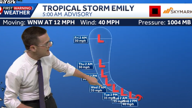 Tropische storm Emily: baan en modellen