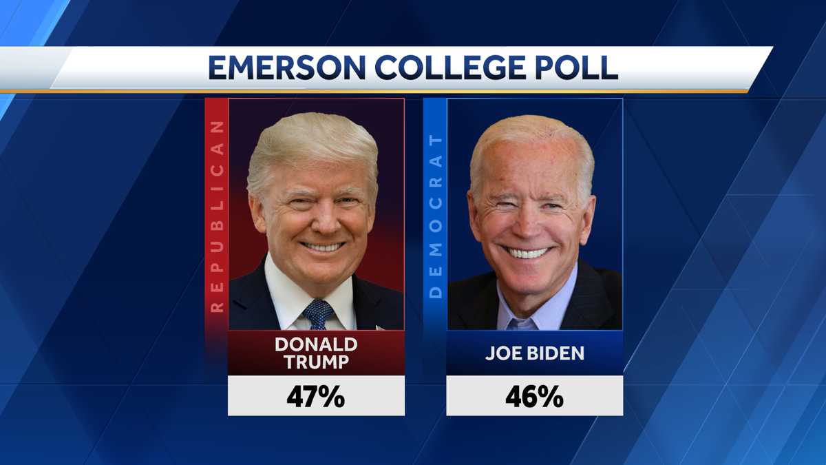 Emerson College poll has President Trump leading in Iowa by 1%