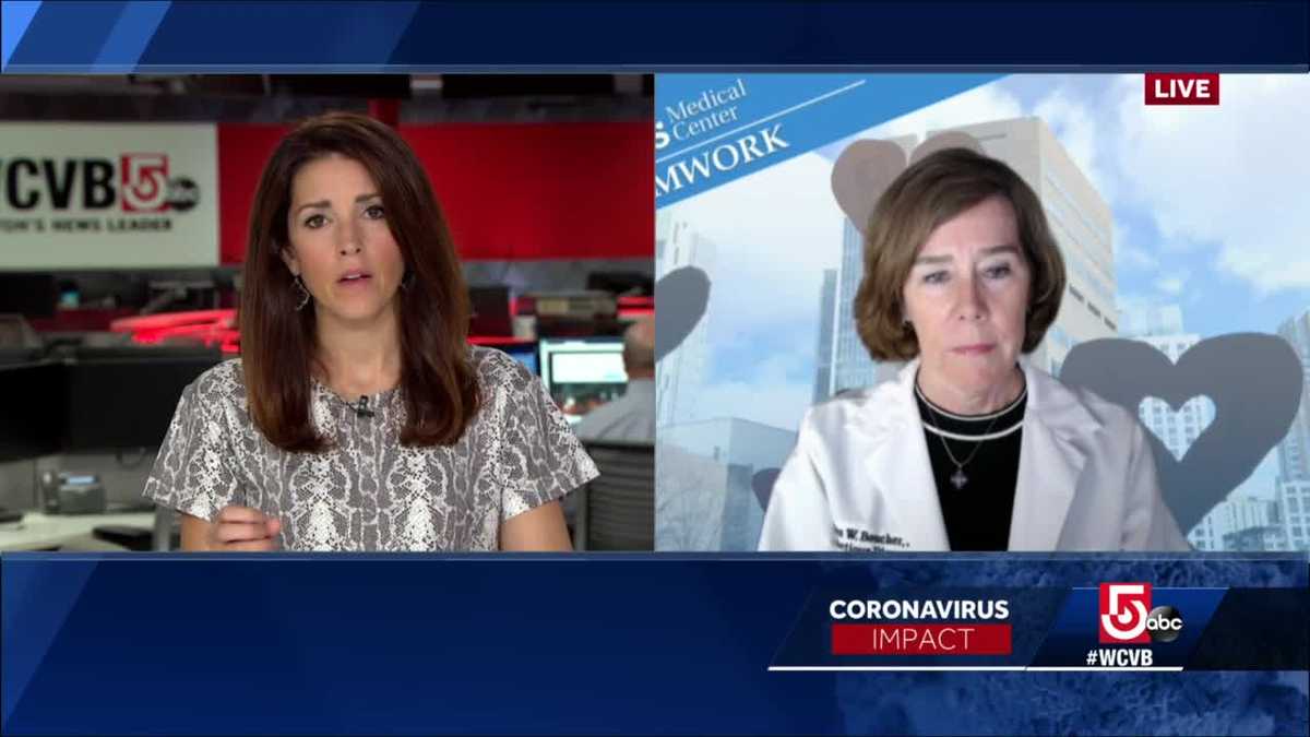 Tufts doctor on what's a realistic timeline for COVID19 vaccine