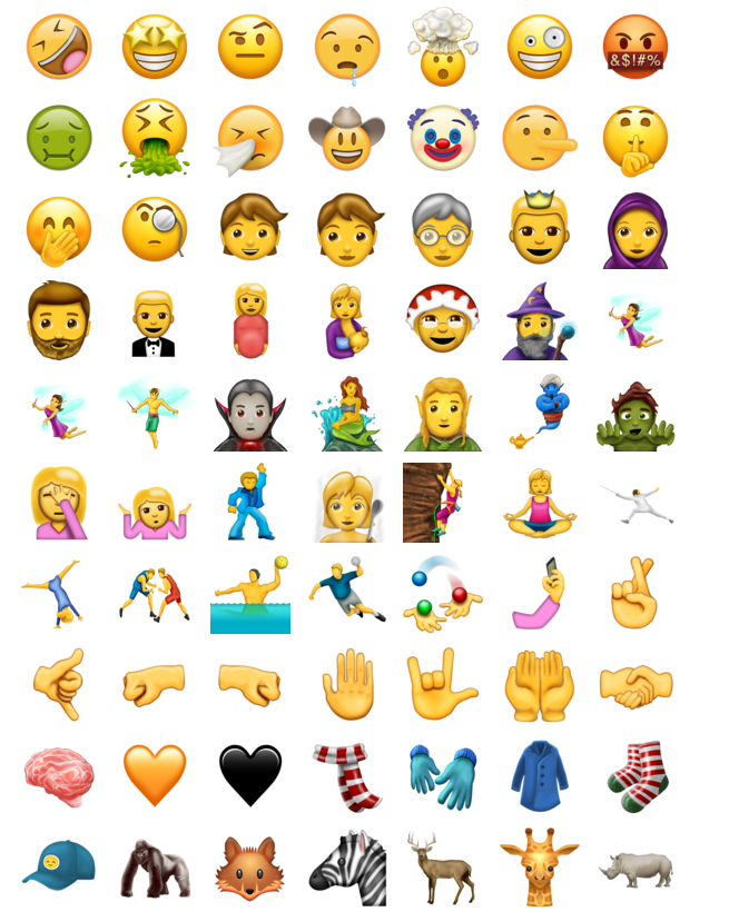 These new emoji may be coming to your smartphone this summer