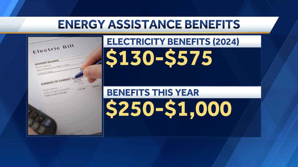 Energy assistance benefits expanded to more Marylanders