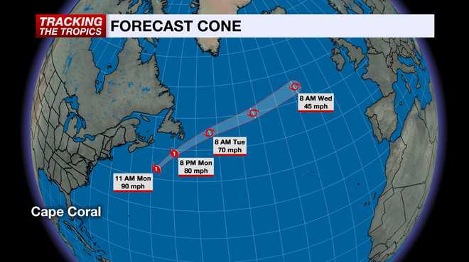 hurricane ernesto