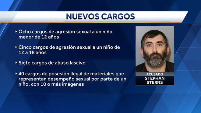 60 Nuevos Cargos En Contra De Stephan Sterns El Sospechoso En La Muerte De Madeline Soto 9423