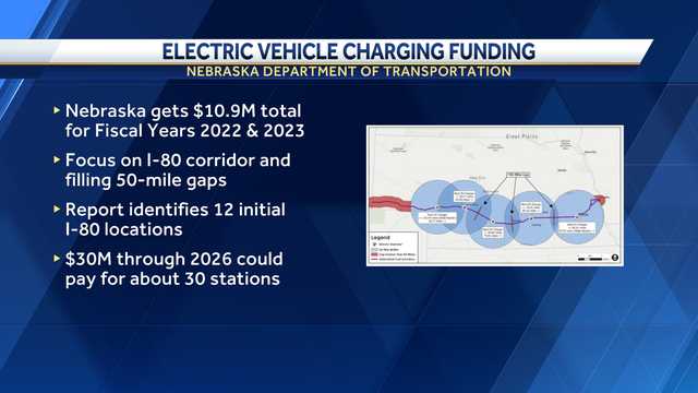 Nebraska gets $30 million to enhance electric vehicle charging network - Vimarsana News