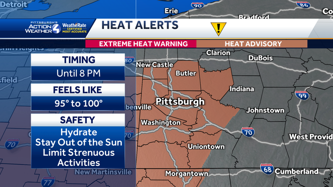 heat advisory
