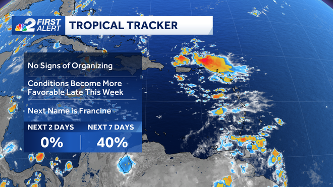 tropical tracker