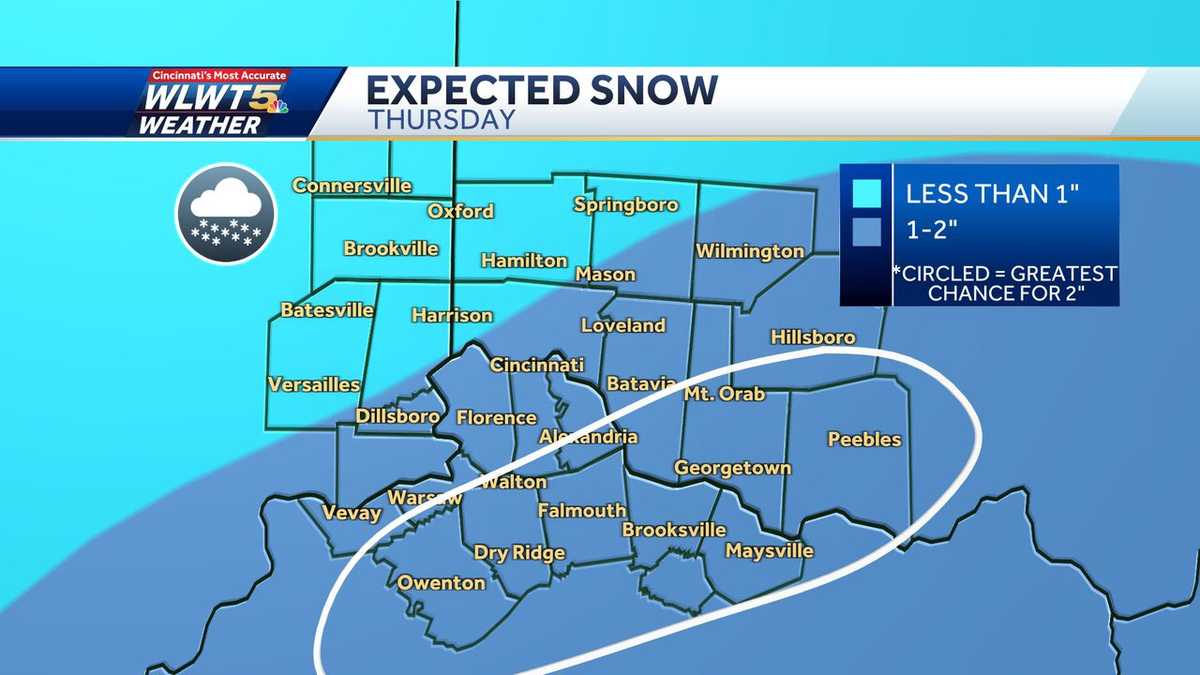 When will snow arrive in Cincinnati? Here's the latest timeline