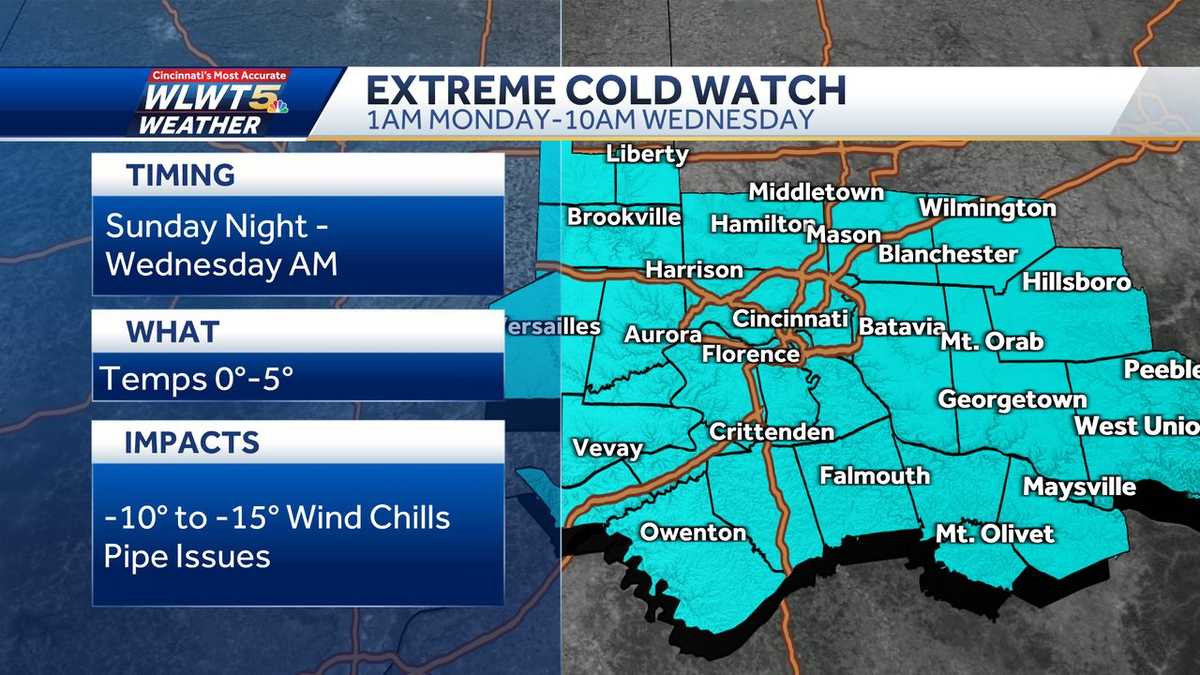 Extreme cold watch issued as dangerous cold arrives by early next week