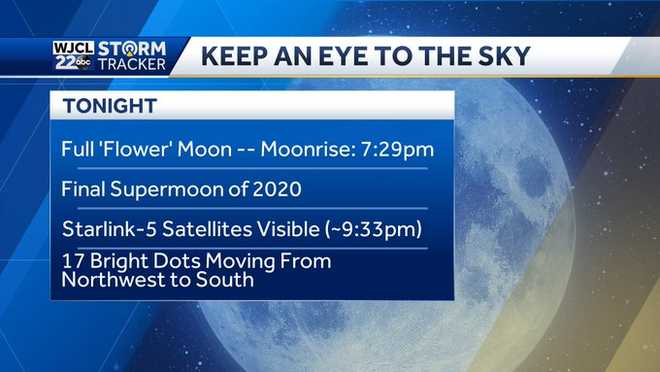 Double feature...Supermoon and Starlink satellites visible tonight