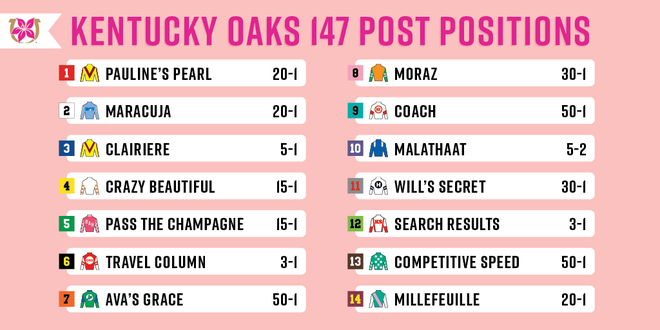 kentucky&#x20;oaks&#x20;147