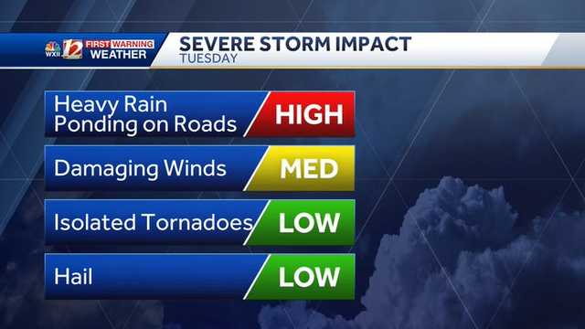 North Carolina severe storms could bring flooding, possible tornado risk on Tuesday - Vimarsana News