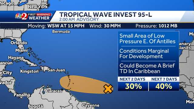 Tracking the tropics: Invest 95-L may become depression - Vimarsana News
