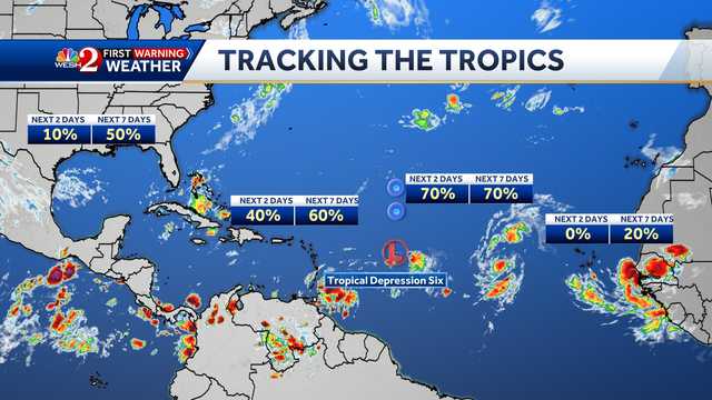 Tropics update: NHC tracking 5 disturbances - Vimarsana News