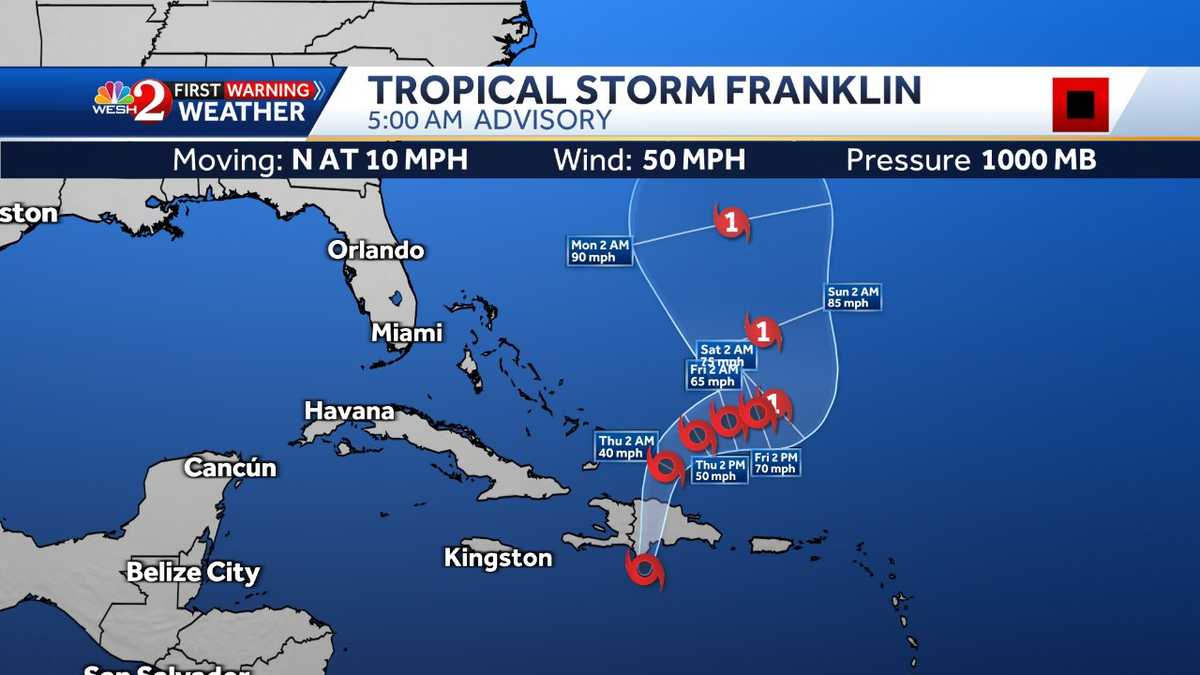 Tropische storm Franklin komt aan land: sporen en spaghettipatronen