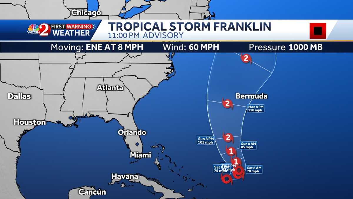 La tempête tropicale Franklin se transforme en ouragan : observez les motifs des spaghettis