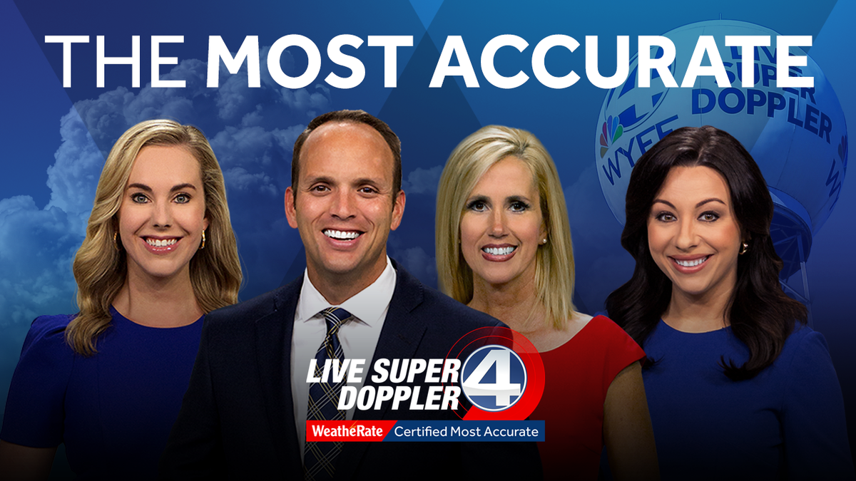 Wyff news 4 weather is independently certified most accurate