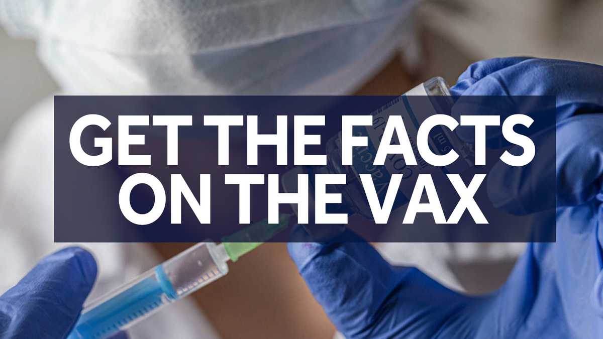 Get the Facts on the Vax Submit your COVID19 vaccine question for a