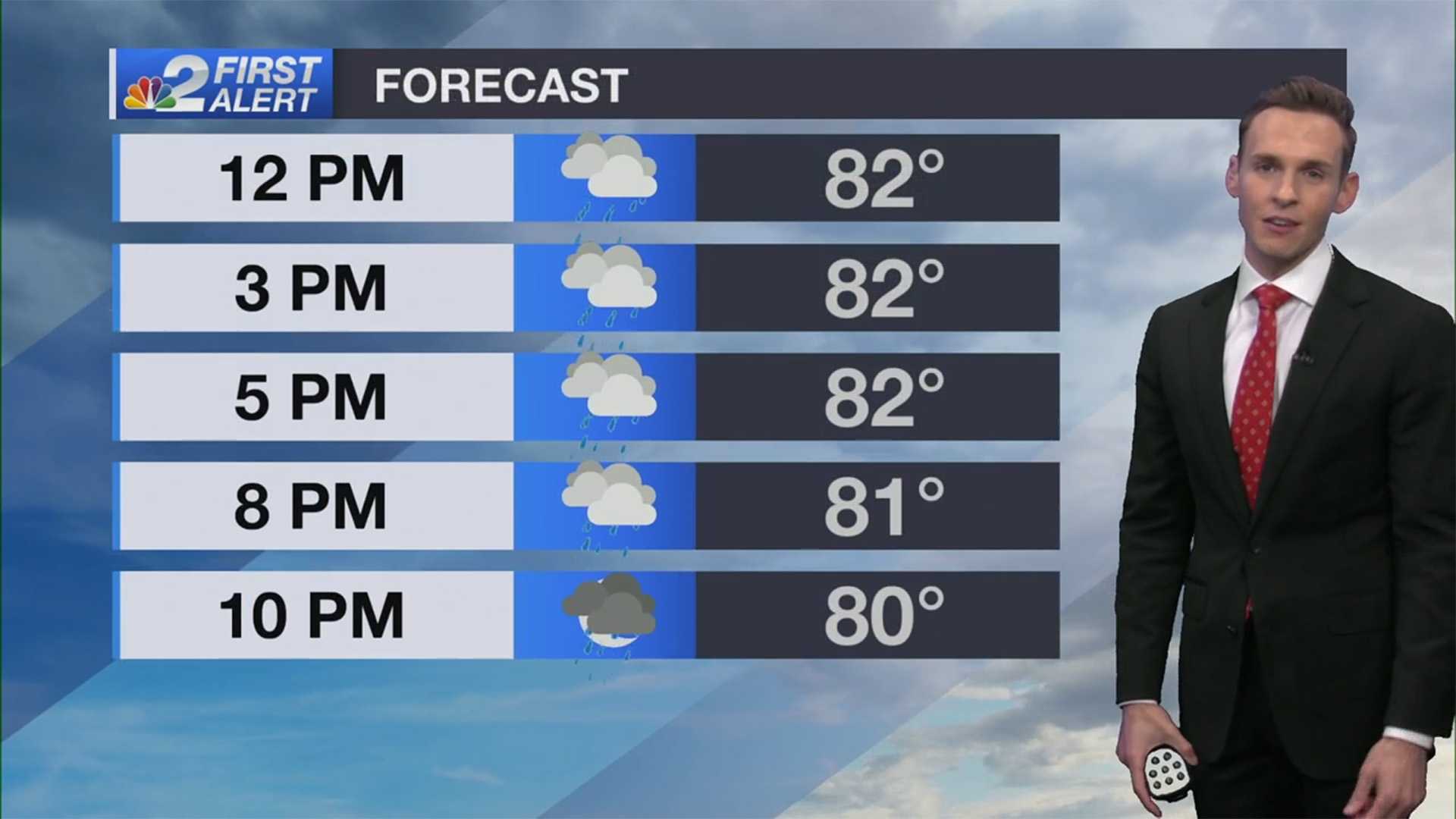 More heavy rain on the way Thursday - Vimarsana News