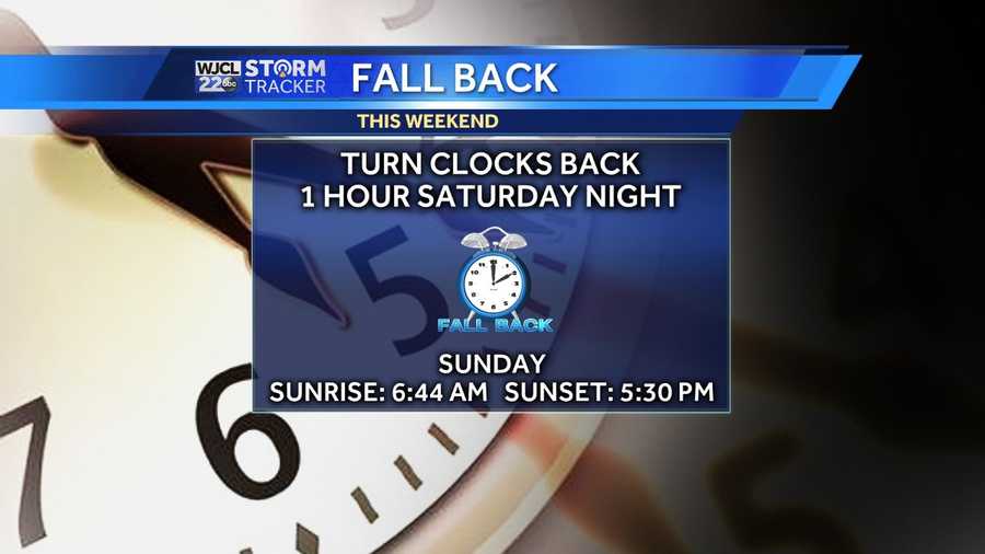 Weather Blog Temperatures Jump As We Fall Back This Weekend Weather Blog Temperatures Jump As We Fall Back This Weekend