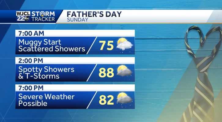 SEVERE IMPACT WEATHER expected today from Claudette. Here's what you ...