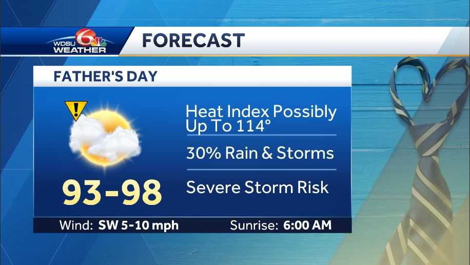 Excessive Heat Warning, Severe Weather Chance On Father's Day