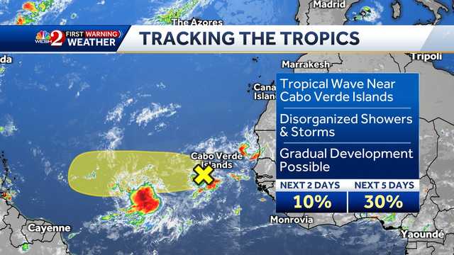 Tropical storm tracker: Forecasters watching 2 disturbances - Vimarsana News
