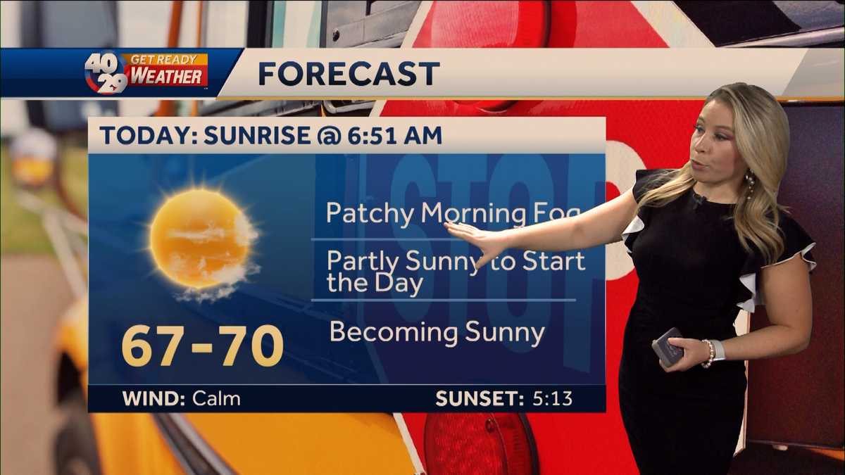 Sunny today before scattered rain tomorrow morning