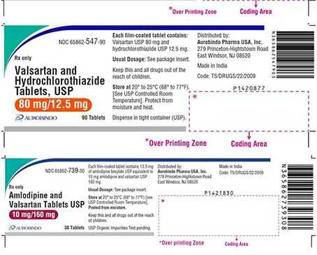 Certain blood pressure tablets recalled after unexpected impurity detected