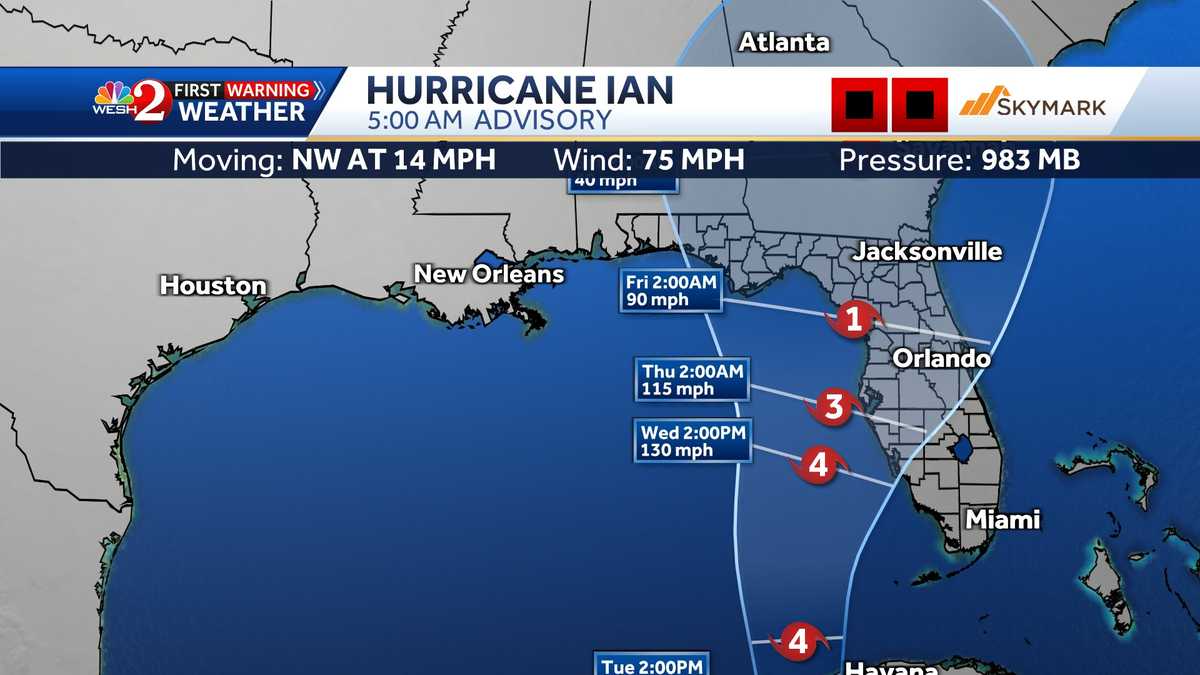 When will Hurricane Ian impact Central Florida?