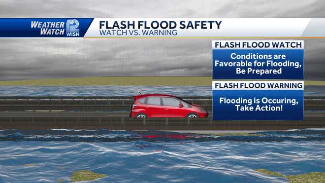 Severe Weather Awareness Day 3: Flash Flooding