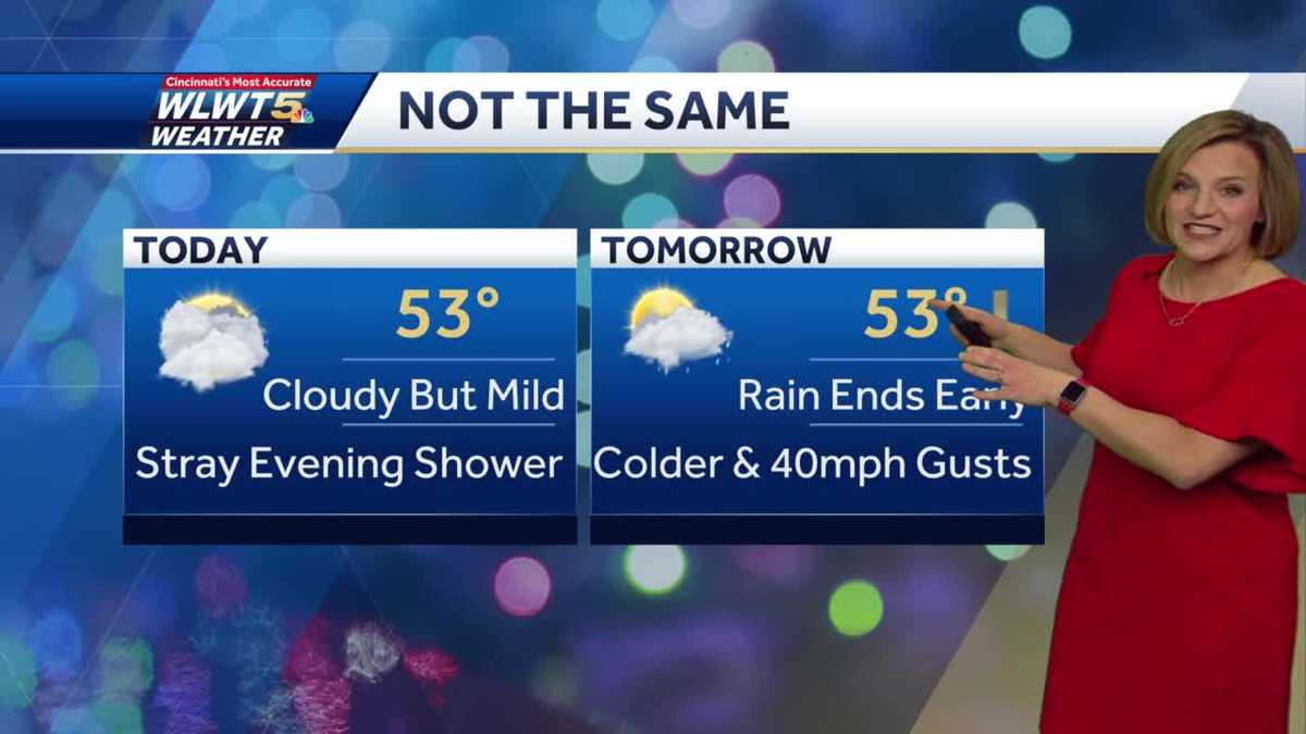 Weekend weather planner: Rain ushers in cooler temps, gusty winds