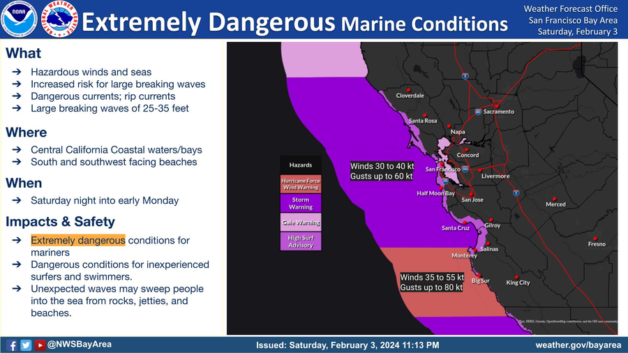 Rare Hurricane Force Wind Warning issued for Big Sur coast by National