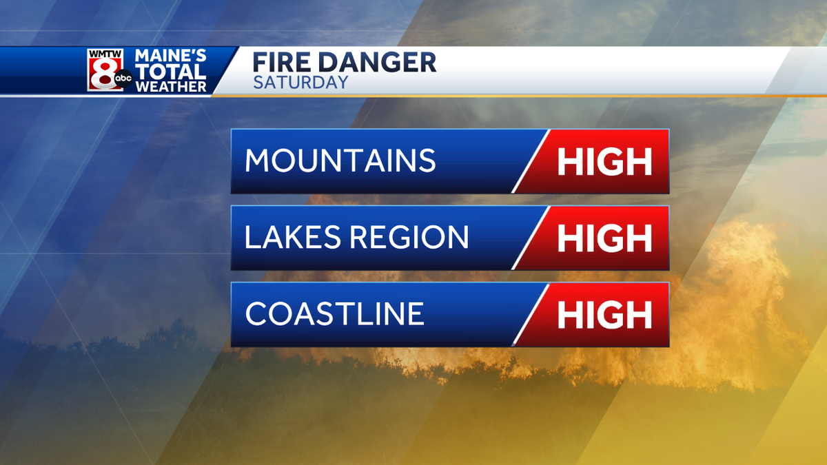 High fire danger this weekend, mild for Mother's Day