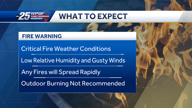 Fire Weather Warning: Threat for brush fires across parts of South Florida