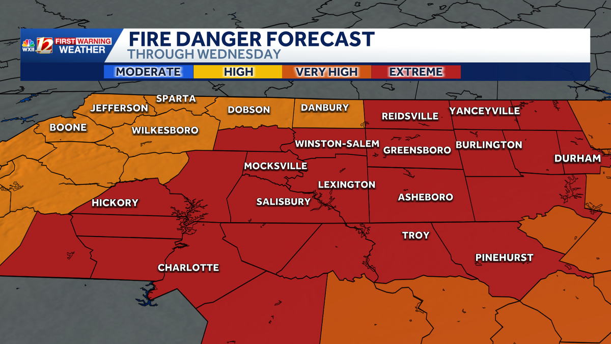Avoid outdoor burning, fires in the Piedmont Triad | Extreme Fire Danger outlook in North Carolina