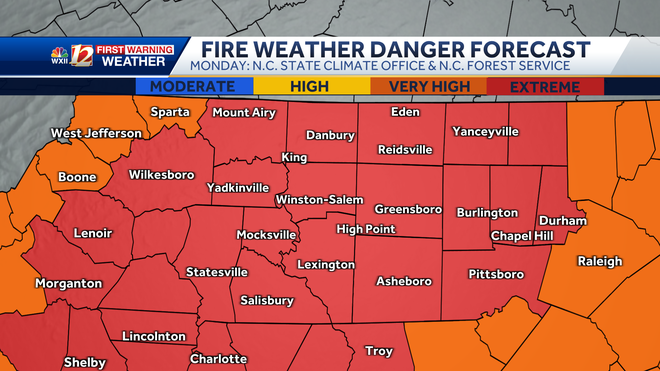 Fire weather risk for Monday forecast