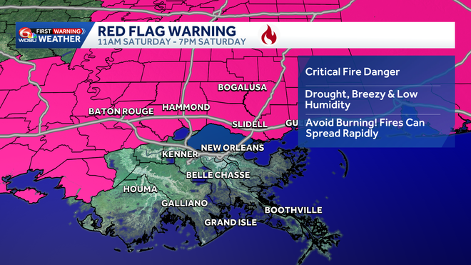 Critical fire risk and cooler Saturday, rain chances return Sunday!