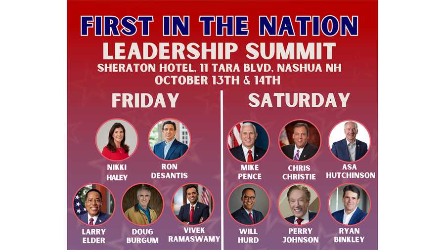 Republican 2024 Presidential Candidates Address the First in the Nation  Leadership Summit