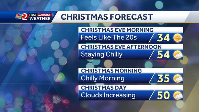 Florida Christmas forecast: Bitter cold temps expected - Vimarsana News